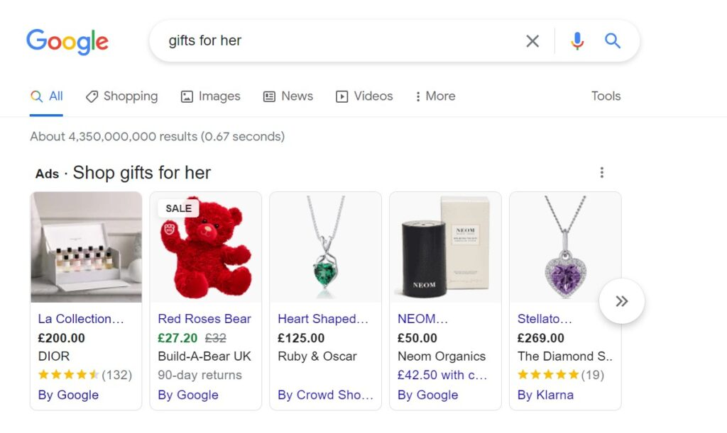 Benefits of Google Shopping Ads