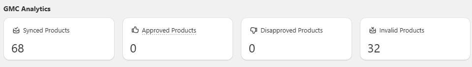 FeedNexa GMC Analytics