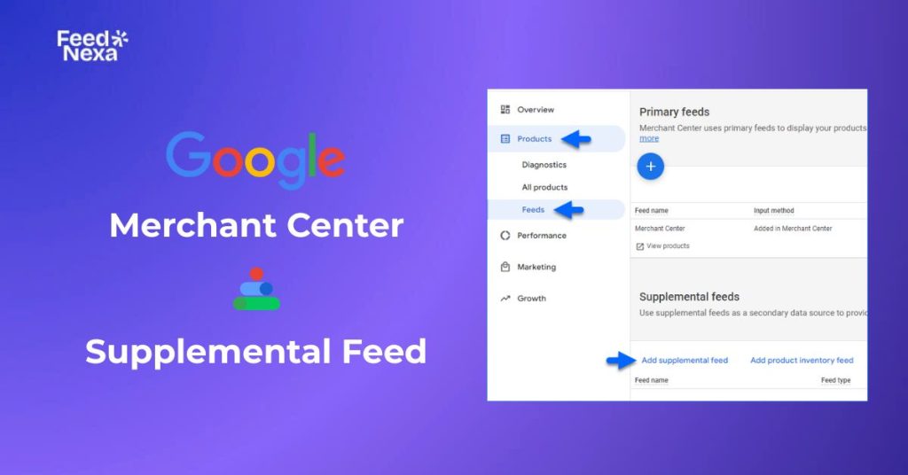 Google Merchant Center Supplemental Feed