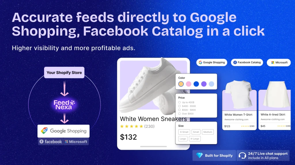 How to Add Products to Google Merchant Center