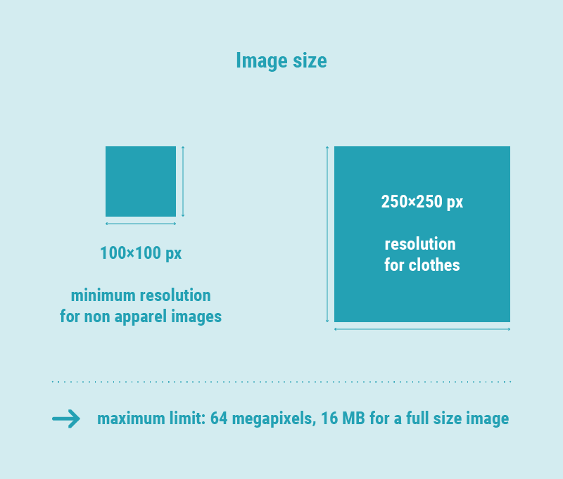 Google Shopping Image Size Guidelines