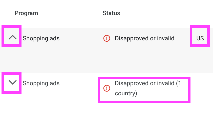 Common Causes of Google Shopping Not Working