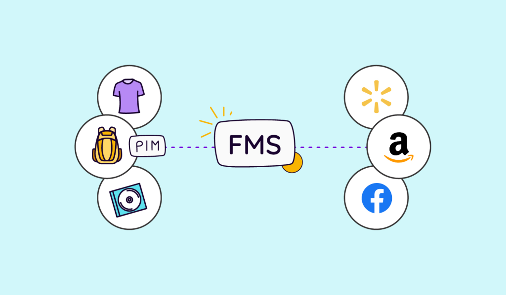 What is Product Feed Management?